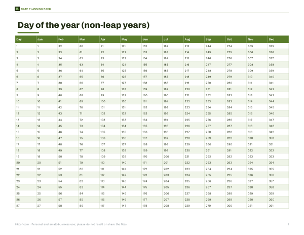 Preview of Printable Day-of-Year Chart